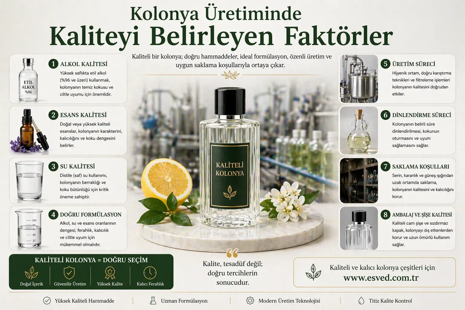 Kolonya Üretiminde Kaliteyi Belirleyen Faktörler